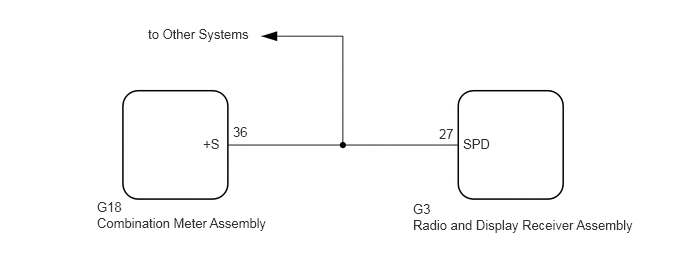 GTY841871