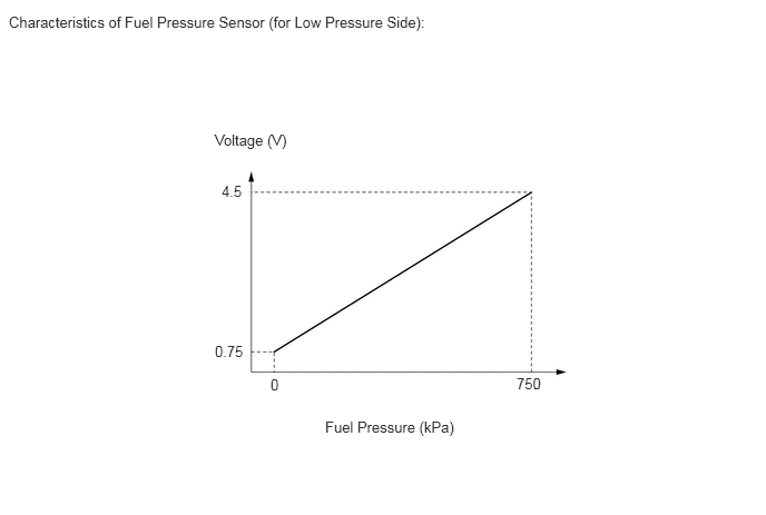 GTY844522