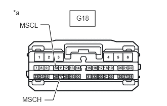 GTY847323