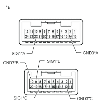 GTY850949
