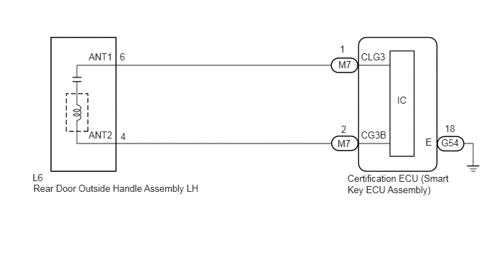 GTY850968