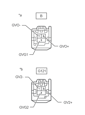 GTY851316
