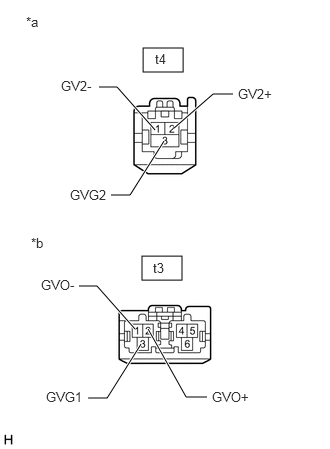 GTY852182