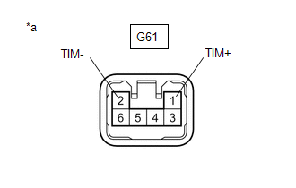 GTY853985