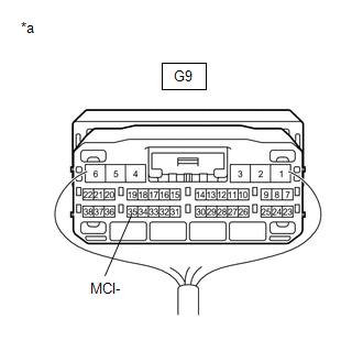 GTY854150