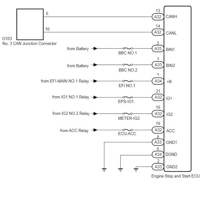 GTY854408