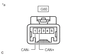 GTY855984