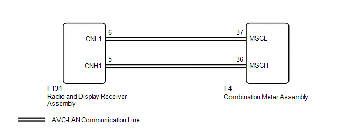 GTY856017