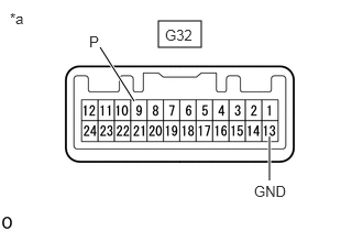 GTY857168