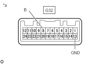 GTY857169