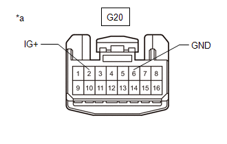 GTY860627
