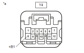 GTY862932