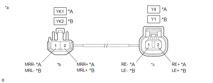 GTY863403