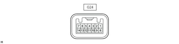 GTY864713