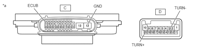 GTY870802