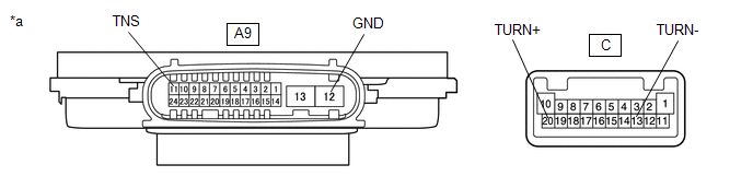 GTY870804
