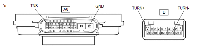 GTY870805