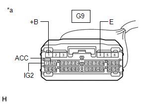 GTY870901