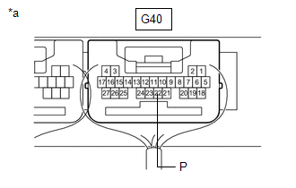 GTY872791