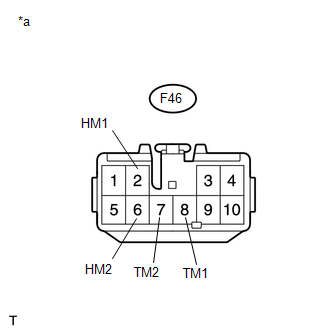 GTY879188