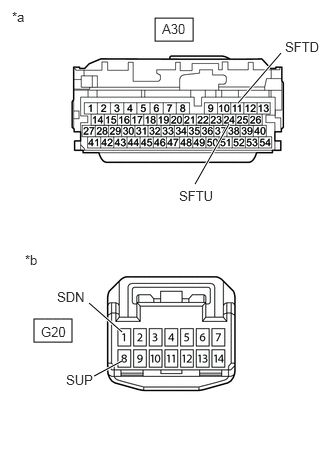 GTY881301