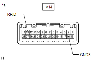 GTY881489