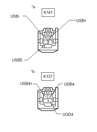 GTY882034