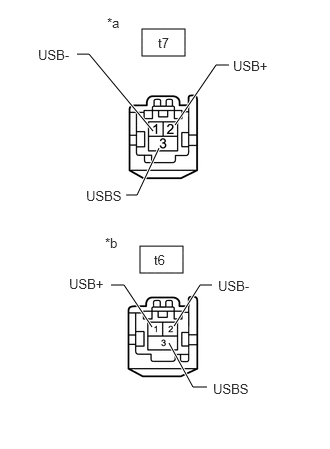 GTY882035