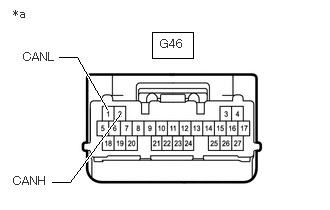 GTY883329