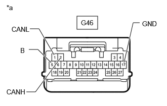 GTY883332
