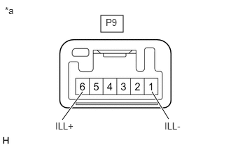 GTY886115
