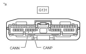 GTY889082