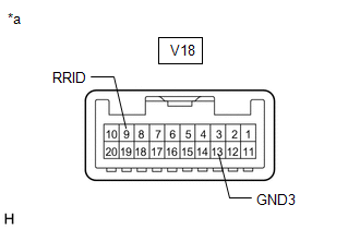 GTY889815