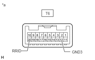 GTY889820