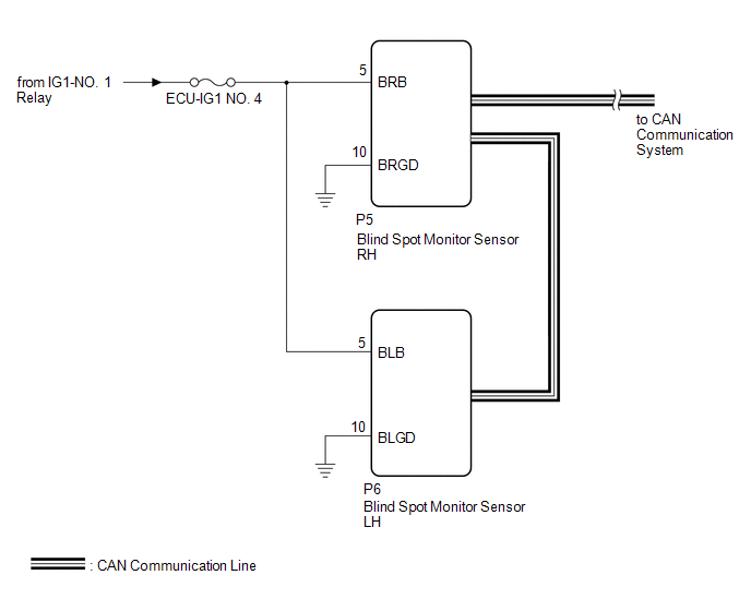 GTY895894