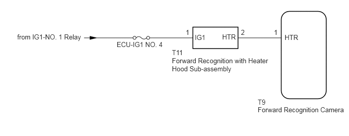 GTY900676