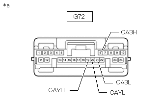 GTY900935