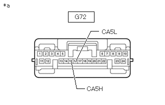 GTY900938
