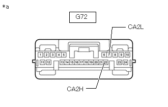 GTY900940