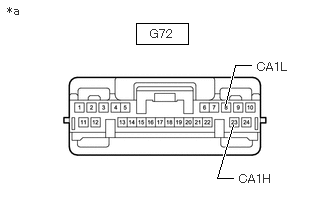 GTY900941