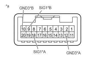 GTY902085