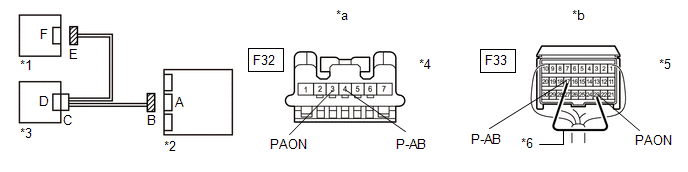 GTY902422