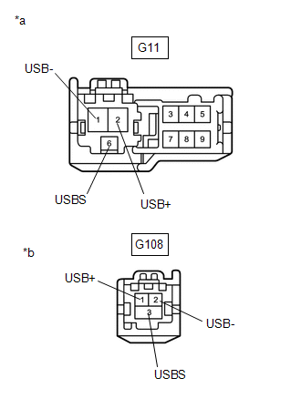 GTY903770