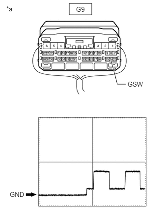 GTY903952