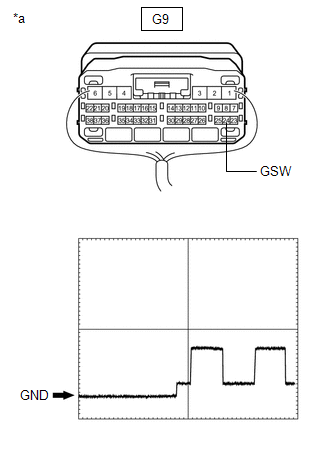 GTY903979