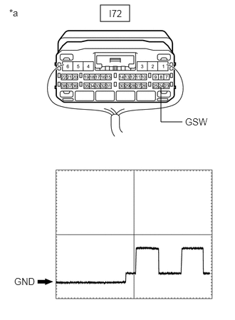 GTY903981