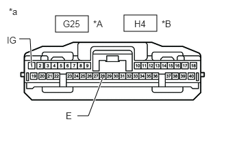 GTY905072