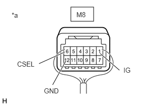 GTY905145