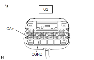 GTY905595