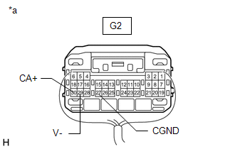 GTY905597